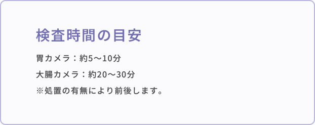 検査時間の目安