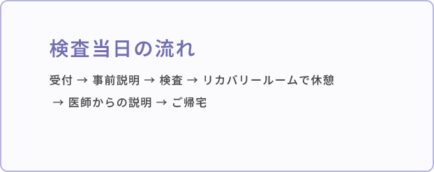 検査当日の流れ