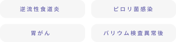 逆流性食道炎、ピロリ菌感染、胃がん、バリウム検査異常後
