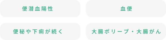 便潜血陽性、血便、便秘や下痢が続く、大腸ポリープ・大腸がん
